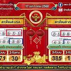 ถ่ายทอดสดดาวโจนส์ vip วันนี้